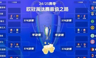 欧冠五连碰皇马曼城，阿森纳轻松晋级引争议？